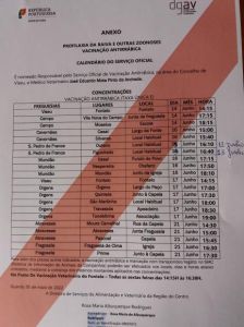 Nova data para Vacinação Antirrábica - 13 de Junho